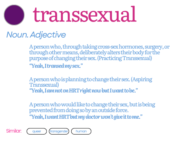 Defining the Word "Transsexual"